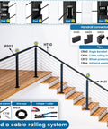 Visual guide showing cable railing system with CR72 20 Pack 1/8 Inch Level Wheel Black Cable Railing Grommets for deck posts.