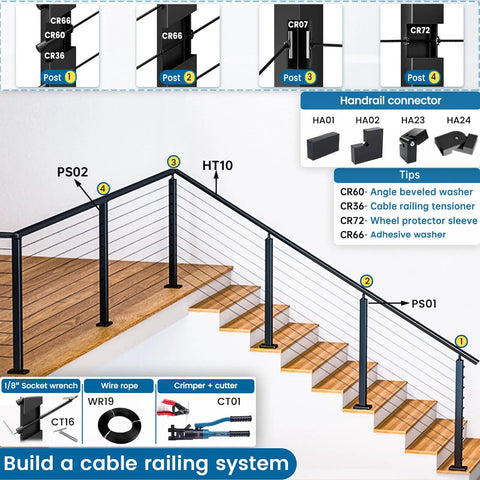 Visual guide showing cable railing system with CR72 20 Pack 1/8 Inch Level Wheel Black Cable Railing Grommets for deck posts.