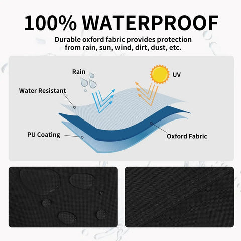 Diagram showing waterproof oxford fabric layers for Vinyl Patio Heater Cover With Zipper And Storage Bag For Stand Up Propane Heaters