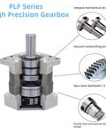 Cross-section of PLF Series High Precision Gearbox showcasing beefed up high torque planetary gearbox 50 to 1 speed reducer for CNC lathe.