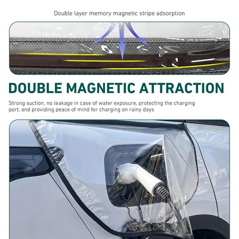 Universal EV Charger Port Cover With A Damn Fine Magnetic All Weather Shell HD Transparent PVC Build protecting charging port with strong magnetic attraction.