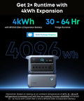 SOLIX C2000 Gen 2 Portable Power Station With 200W Solar Panel shown with expansion battery for extended runtime