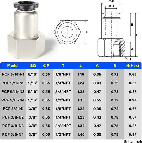 Straight Push To Connect Pneumatic Fittings Three Eighths Inch Tube OD To One Quarter Inch Female NPT Thread with dimensions table