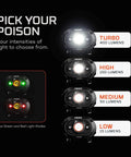 Mycro 400 Rechargeable Headlamp With 6 Light Modes And Detachable Hat Clip showing light intensity options and colors