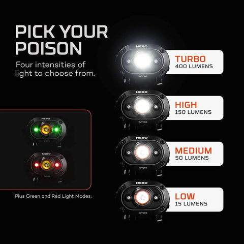 Mycro 400 Rechargeable Headlamp With 6 Light Modes And Detachable Hat Clip showing light intensity options and colors