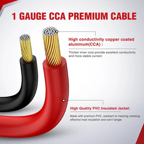 Close-up of 1 Gauge CCA Premium Cable showing copper coated aluminum strands for Heavy Duty 1 Gauge Car Battery Jumper Cables 25 Ft 900 Amp.