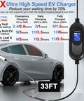 Go To Level 2 EV Charger For All North American EVs Fast 50 Amp 240 Volt Home Charger With Up To 11 kW Max Includes J1772 Plug