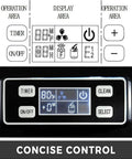 Control panel of Heavy Duty Countertop Ice Maker With Rapid Freezing And Forty Pounds Daily Output, displaying settings and timer.
