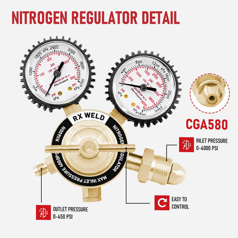 Front view of RX WELD nitrogen regulator with dual gauges, CGA580 inlet and 1/4-inch male flare outlet with 5 ft hose.