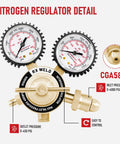 Rugged Nitrogen Regulator For Welding, 0 To 600 PSI Range With CGA580 Inlet, 2 Inch Protective Boot Gauges, Detailed View