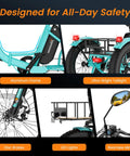 Electric Tricycle For Adults With 3 Wheels And Rear Differential, 500W And 750W Motor, Fat Tires 20x3 And 20x4, Stable And Easy Ride For Seniors, Smooth Control, Powerful Assist, Long Range Battery, aluminum frame, disc brakes