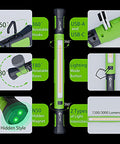 Diagram features of the Magnetic 3000LM Rechargeable LED Work Light Bar With 5200mAh Battery Under Hood Mechanic Light For Garage And Workshop Vehicle Inspection SOS Flash Green 1 Pack