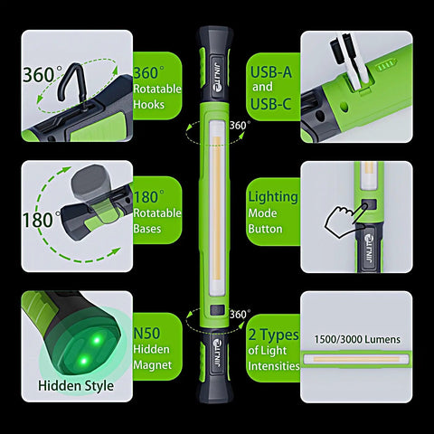 Diagram features of the Magnetic 3000LM Rechargeable LED Work Light Bar With 5200mAh Battery Under Hood Mechanic Light For Garage And Workshop Vehicle Inspection SOS Flash Green 1 Pack