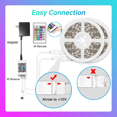 120ft Bluetooth LED Strip Lights With 5050 RGB Color Changing LEDs Music Sync Remote And App Control setup components