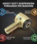 Heavy Duty Three Quarter Sixteen Thread Rod End Bushing Kit With Tough Polyurethane Sleeves And Left Right Heim Joints For Badass Suspension Builds And Custom Fabrication Rigs On The Road showing close-up of threaded pin bushing with black and gold details.