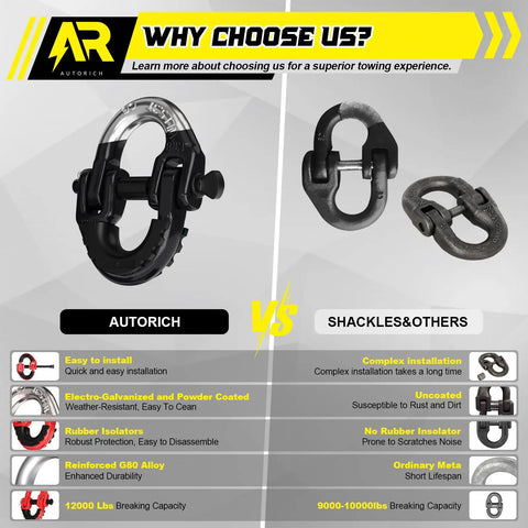 Side-by-side comparison of Autuorich Safety Chain Connector Link and generic alternatives, featuring installation ease and durability benefits.