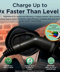 Sapphire Pro Level 2 EV Charger Lightning-Fast 240V 48A Hardwired NACS charging a vehicle with focus on plug and cable.