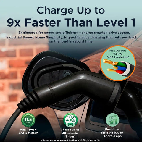 Sapphire Pro Level 2 EV Charger Lightning-Fast 240V 48A Hardwired NACS charging a vehicle with focus on plug and cable.