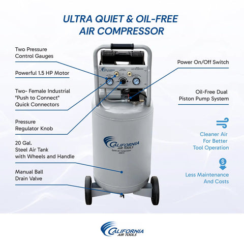 California Air Tools 20 Gallon Ultra Quiet Oil Free Air Compressor, 1.5 HP Motor With Wheels For Portability And Low Noise Operation At Just 70 Db Perfect For Home Garage Workshops And Professional Job Sites