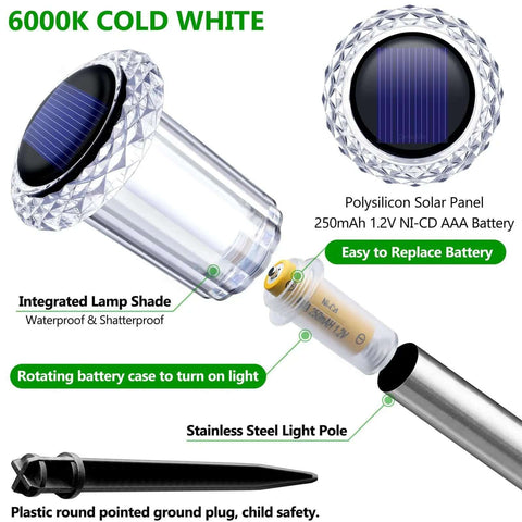 Solar LED Outdoor Stake Lights Pack Of 10 Waterproof Stainless Steel Yard Pathway Garden Driveway Walkway Landscape Lighting 6000K Cool White Easy Setup Weatherproof No Hassle battery and structure details