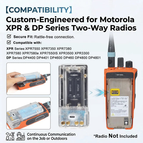 Top Notch Transparent Battery Case For Motorola Two Way Radios showing compatibility with XPR DP series and 18650 cells.