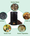 Diagram showing 34 Gallon Outdoor Compost Bag For Garden Use Reusable Heavy Duty Collapsible Yard Waste Sack With Airtight Zippers