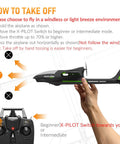 Manual showing how to launch 4 Channel RC Airplane for adults with sturdy foam build; hand holding plane and remote control visible.