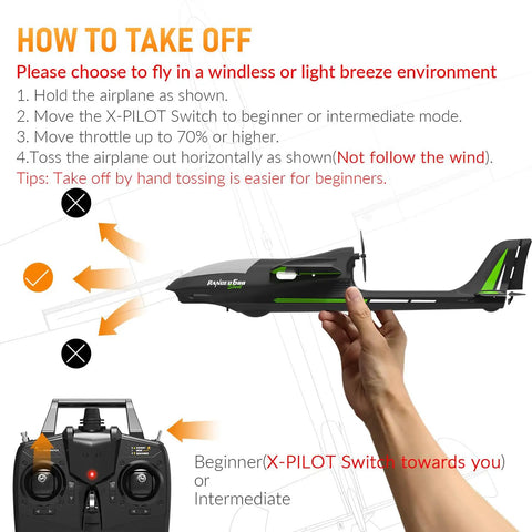 Manual showing how to launch 4 Channel RC Airplane for adults with sturdy foam build; hand holding plane and remote control visible.