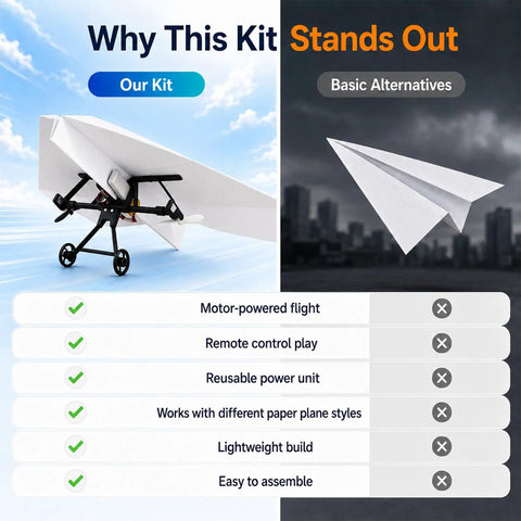 DIY Paper Airplane RC Kit For Grownups Build A Motorized Remote Control Paper Plane With Propeller Easy To Fly Electric Flying Module Micro Aircraft Project For Creative Design And Fun Flights showcasing motor-powered flight advantages.