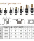 M3 to M12 threaded nuts with dimensions and specifications for No Sweat 7 Piece Hand Rivet Nut Tool Kit Built From Hardened Carbon Steel.