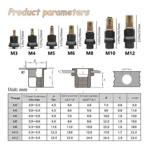 M3 to M12 threaded nuts with dimensions and specifications for No Sweat 7 Piece Hand Rivet Nut Tool Kit Built From Hardened Carbon Steel.