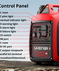 Control panel of a Powerful 2500 Watt Gas Powered Portable Inverter Generator with labeled features for home and outdoor use.