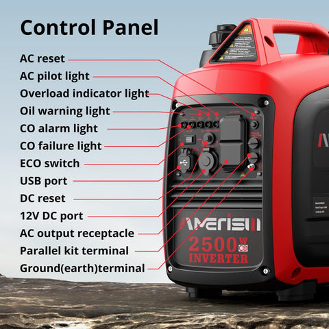 Portable Inverter Generator 2500W Gas Powered With Long Runtime For Camping And Emergency Backup Power, control panel view