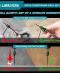 Diagram showing correct and incorrect usage of Countersink Drill Bit Set For Woodworking, 19 Piece Set With Tapered Bits.