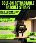 Beefy Heavy Duty 1 Inch By 12 Foot Auto Retracting Ratchet Straps Self Retracting Tie Downs 1760 Pound Break Strength in use