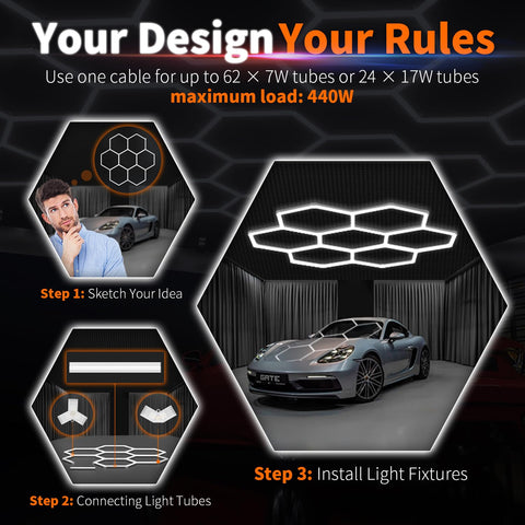 2 Pack Hexagon LED Light Y Connectors for Garage Lights, 120 Degree Y Adapters displayed as hexagon patterns with car present