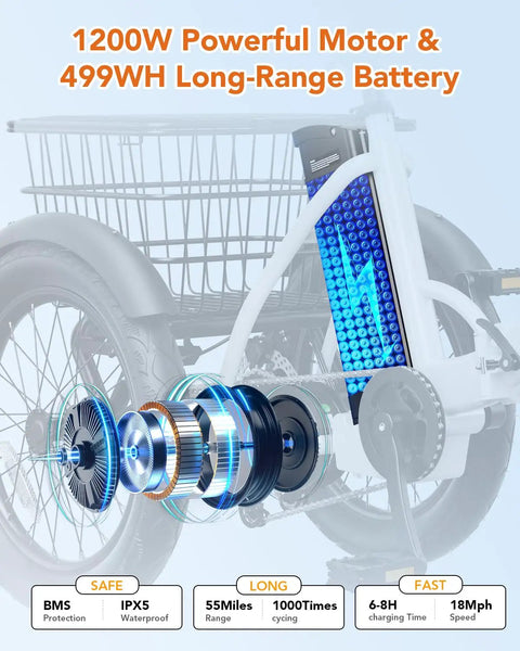 Exploded view of the motor and battery on a Powerful 1200W Folding Trike Ebike With 499Wh Removable Battery For Adults showing design features