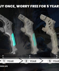 Ergonomic copper welding stinger durability over 5 years