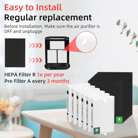 Replacement Filters Kit For HPA300 Series Air Purifier with 6 HEPA R Filters and 8 Pre-Cut A Carbon Pre Filters on table