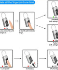 Instruction guide for deleting fingerprints on Keyless Fingerprint Padlock With Key Backup Waterproof Smart Lock For Gym Bags Luggage Backpack Bike And Office Auto Recognition Finger Unlock No Key Hassle Easy To Use And Keep Your Stuff Safe Anywhere.