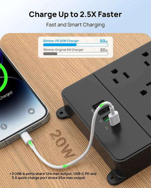 Beefed-Up Heavy Duty Surge Protector Power Strip With 5ft Cord, 13 Wide Spaced Outlets, 32W USB C PD And 18W USB A Quick Charge