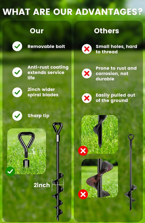 Comparison of heavy duty trampoline ground anchors 19 inch screw in stakes with ultra wide spiral blades against others