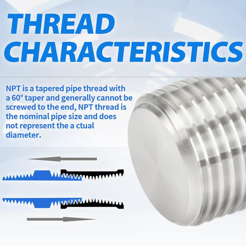 Illustration of thread characteristics for 304 Stainless Steel Heavy Duty Outer Hex Head Socket Pipe Plug Fitting One Eighth Inch NPT Male Thread Adapter Pack Of 12 For Plumbing Pneumatic And Equipment Uses