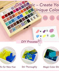 Mini Patting Gel Nail Kit With 57 Colors Ombre Gradient Gel Polish Palette For UV LED Cured Nails showing color mixing process