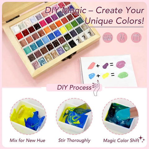 Mini Patting Gel Nail Kit With 57 Colors Ombre Gradient Gel Polish Palette For UV LED Cured Nails showing color mixing process