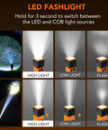 All In One Rechargeable Work Light With Dual COB Flood And LED Spotlight, showing various lighting modes and usage scenarios.