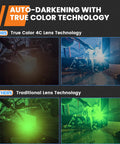 Comparison of welding lens technologies; Auto Darkening Welding Helmet With Large 3.94 By 3.82 Inch Viewing Screen, Solar Powered Pro Grade