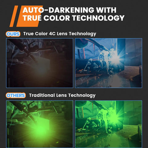 Comparison of welding lens technologies; Auto Darkening Welding Helmet With Large 3.94 By 3.82 Inch Viewing Screen, Solar Powered Pro Grade