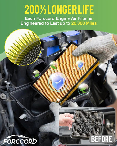 Premium Cabin And Engine Air Filter Replacement For Toyota RAV4 Hybrid And Prime Camry Hybrid Highlander Hybrid