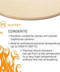 Set Of Four Cordierite Pizza Stone Tiles For Oven And Grill Build Your Own Personal Pies With Four Individual Stones For Crispy Crusts On Pizza Bread And More with text highlighting durability and heat resistance of cordierite stones up to 1450°F.